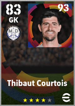 Thibaut Courtois