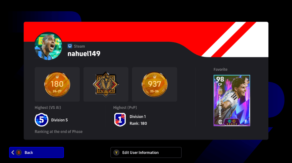 Official Profile · Peak Rank #180